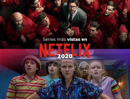 ¿Cuáles son las series de Netflix más vistas en el mundo 2020?